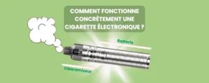 Comment fonctionne une cigarette électronique ?