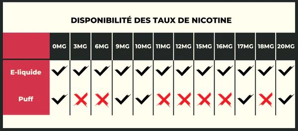 Budget_depense_depuis_le_debut_de_l_annee_1024_x_450_px_46c0ed6c-5678-4e25-a0ae-ccb675df5e15_600x600