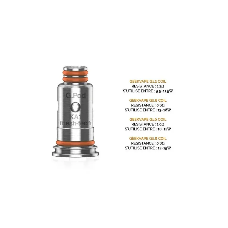 Résistance G Series (x5)