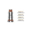 Résistance G Series (x5) — vue 2
